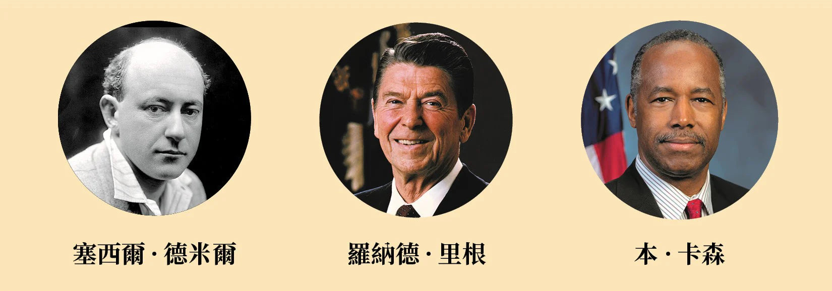 The Naked Communist Supplementary Edition Chinese 裸體的共產黨 增補版
